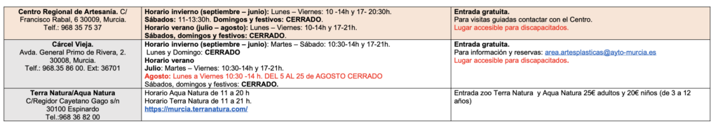 horario museos y lugares de interes turistico en murcia 3